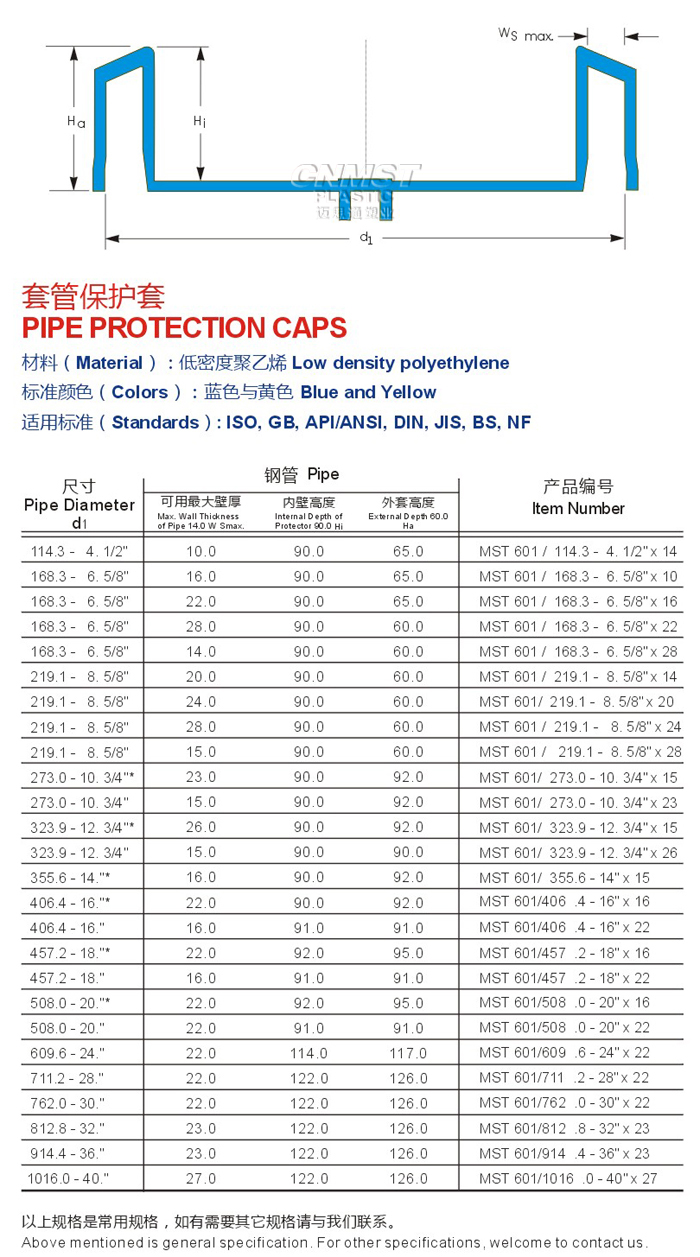 Pipe Protection Caps